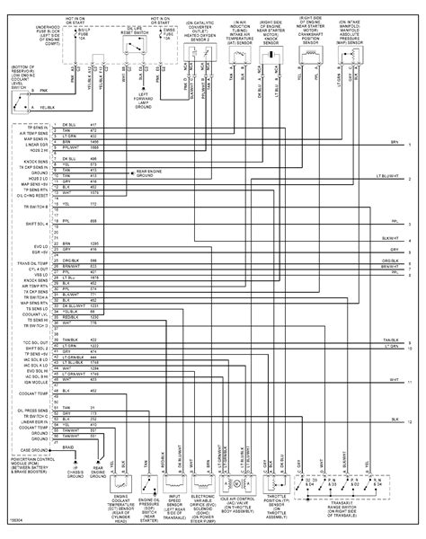 Wiring Diagram For 2002 Saturn Sl Radio - Wiring Diagram