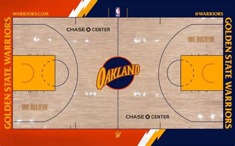 The new designs of the NBA courts