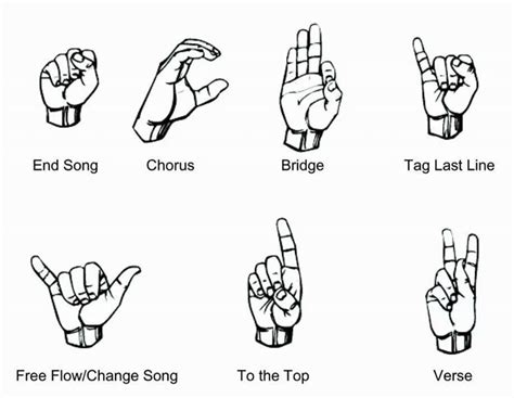 Daniel Choy: Worship Leaders Hand Signals