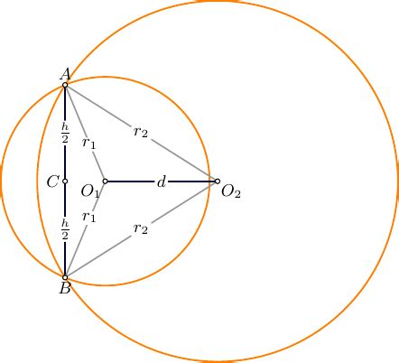 geometry - Finding the Measure of Radius Given The Length of Common Chord and The Distance ...