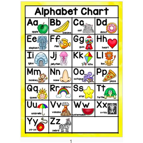 7 best zoo phonics printable flash cards printableecom - phonics sounds ...