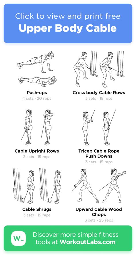 QuickFit Cable Machine Workout Poster Cable Machine Exercise Chart (Laminated, 18 X 27 ...