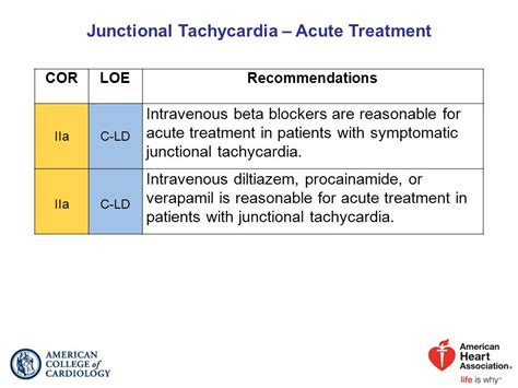 junctional tachycardia,what to know?