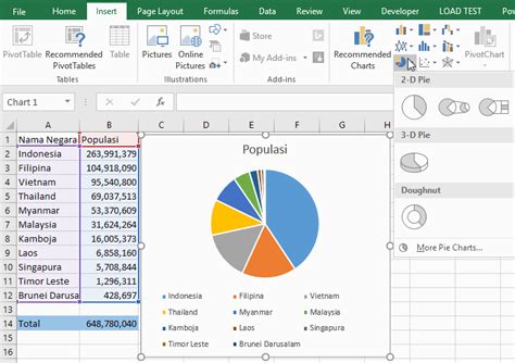 Cara Membuat Grafik Lingkaran Di Excel Diagram Dan Grafik Images And ...