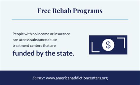 Free Drug and Alcohol Rehab Centers: Finding Free Rehab Near Me