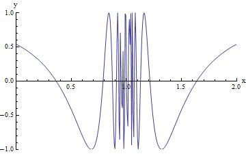 Math Has Serious Problems.: May 2014