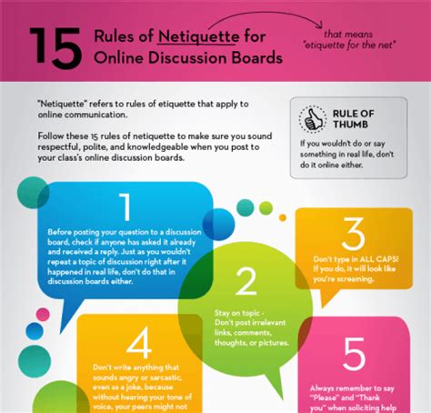 15 Rules of Netiquette for Online Discussion Boards Infographic - e ...