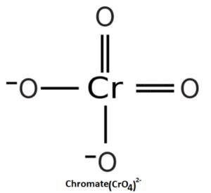 Chromate Formula - Infinity learn