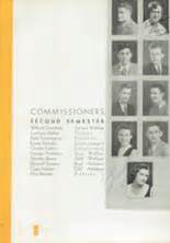 Explore 1933 John Muir High School Yearbook, Pasadena CA - Classmates