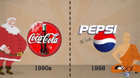 Pepsi Cola Logo - LogoDix