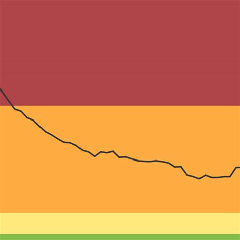 Baltimore City Schools Risk of COVID19 Transmission – Cory Cone