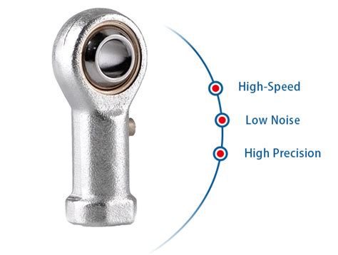 Reliable Rod End Bearings: Precision Performance for Industrial Machinery and Equipment | ISK ...