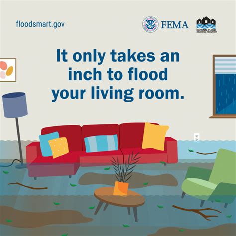 | FloodSmart | Flood Protection