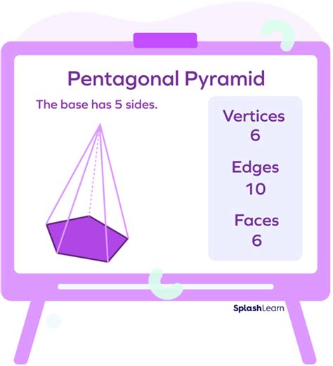 3d Pentagonal Pyramid