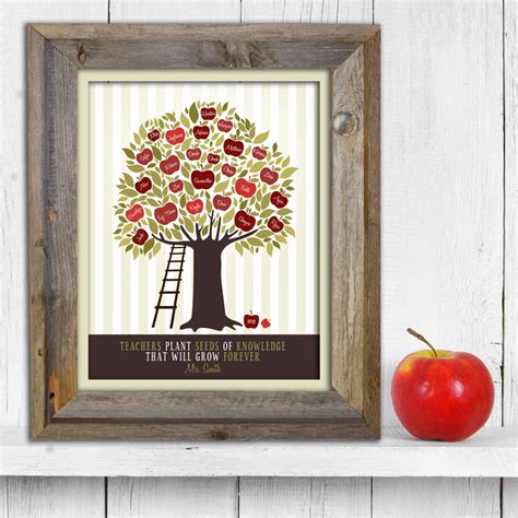 Teachers Gifts Personalized Gift for Teacher's Classroom