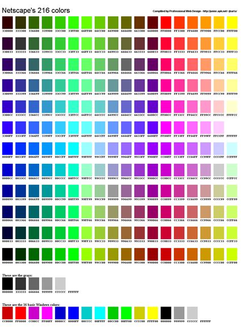 True Color Chart Table Of Color Codes Html Color Code - vrogue.co