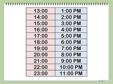 3 Ways to Convert from 24 Hour to 12 Hour Time - wikiHow | Time ...