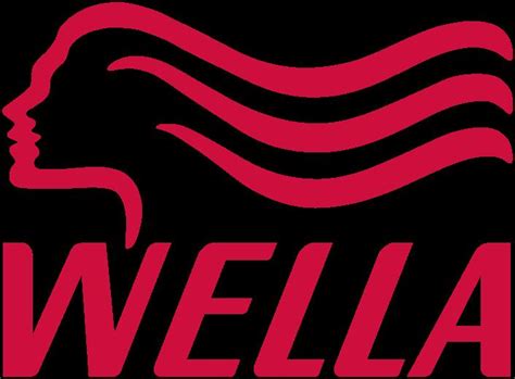 History of All Logos: All Wella Logos