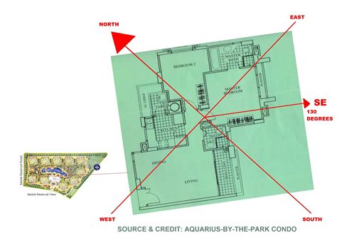 Ba-Gua map of a room - General Help - FengShui.Geomancy.Net