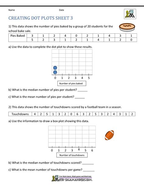 Simple Dot Plot