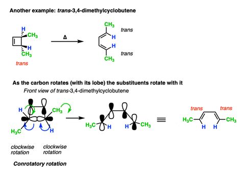 Electrocyclic Reactions – Master Organic Chemistry