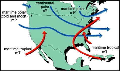 Continental Polar Air Masses (cP): | Download Scientific Diagram