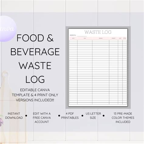 Food Waste Log Bar Waste Log Editable Restaurant Template 4 - Etsy in ...