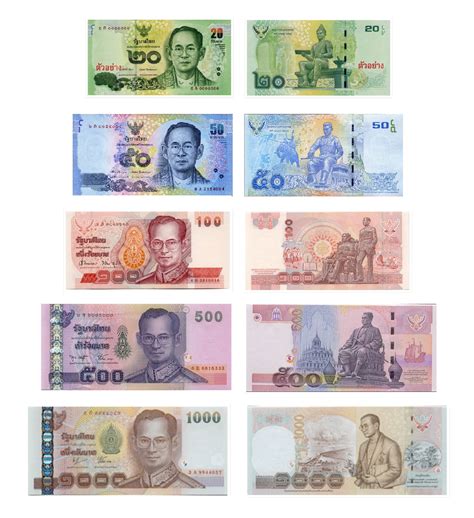 Thailand: a new 500 baht banknote