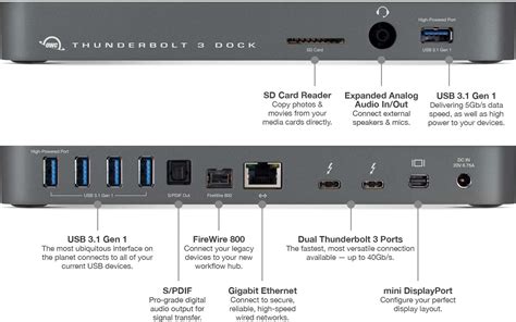 Mac Thunderbolt External Drive Converter For Pc - inetclever