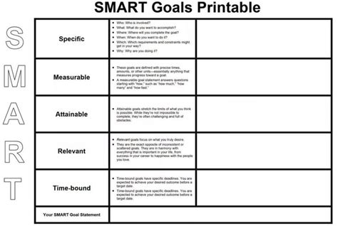 Free Printable SMART Goals Worksheet | Smart goals template, Goals template, Smart goals