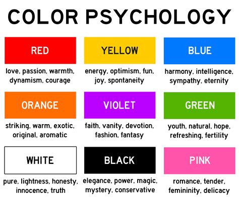 Logo Color Psychology — How Colors impact Emotions – Unique Virtual Designs