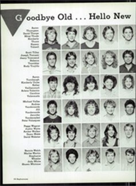 Gilbert High School - Tiger Yearbook (Gilbert, AZ), Class of 1987, Page ...