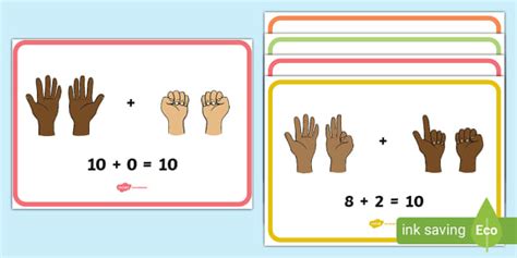 Finger Counting Number Bonds to 10 Display Posters - Twinkl