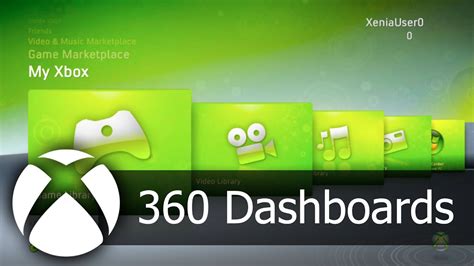 Xbox 360 Dashboard Evolution! - YouTube