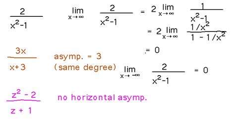 Geneseo Math 221 05 Asymptotes