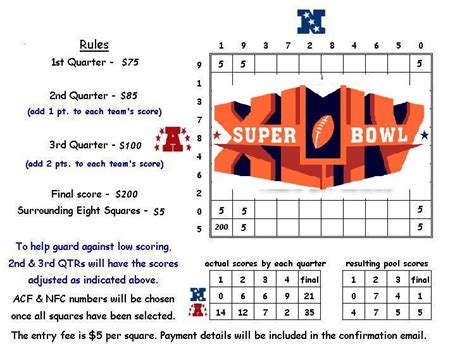 Football Pool Sheets 50 Squares