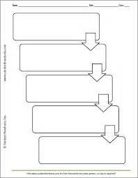 Text Structure