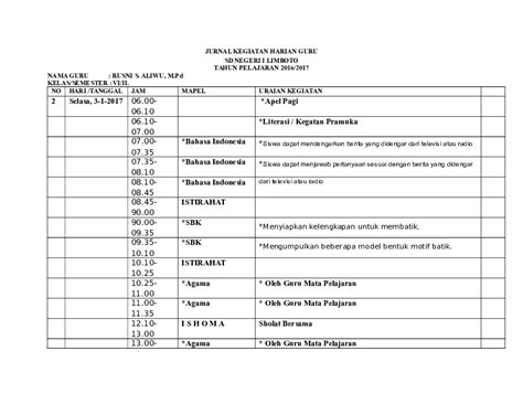 (DOC) JURNAL KEGIATAN HARIAN GURU | Fitri Kharisma Putri - Academia.edu