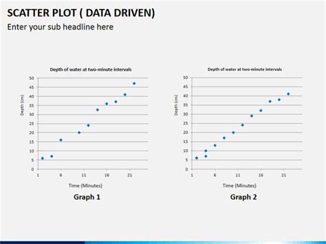 Scatter Plot for PowerPoint - PPT Slides