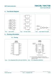 74HC08 Logic Control, Logic Gate IC Pinout Diagram - ADatasheet