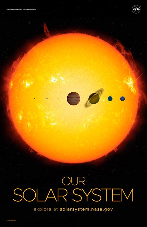 Our Solar System Poster - Version A | NASA Solar System Exploration