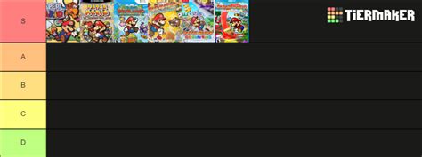 Paper Mario Games Tier List by Perro2017 on DeviantArt