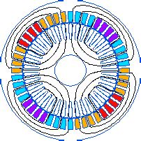 Rotating magnetic field --QuickField FEA Software