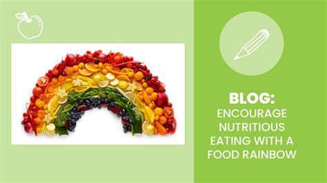 Encourage Nutritious Eating with a Food Rainbow | Sanford Fit