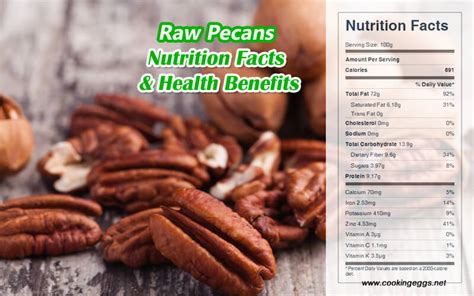 Pecans Nutrition Facts & Health Benefits - CookingEggs