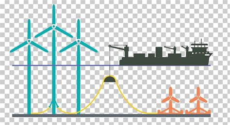 Energy Logo Wind Farm PNG, Clipart, Angle, Architectural Engineering ...