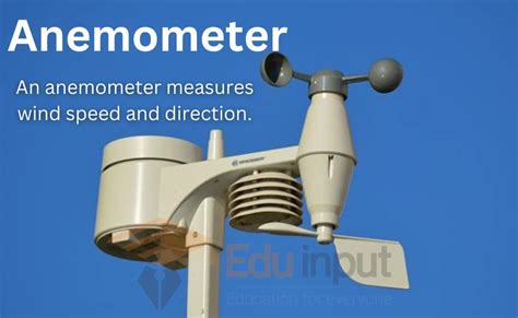 Anemometer-Definition, Types, And Applications