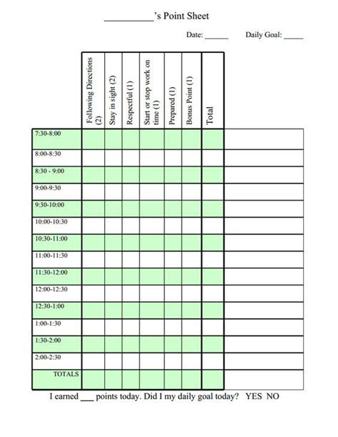 1-2 Points Sheet Simple.Simple, customizable point sheet for tracking multiple ex… | Classroom ...