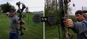 Guide To Aiming A Compound Bow With Sight & Without Sight