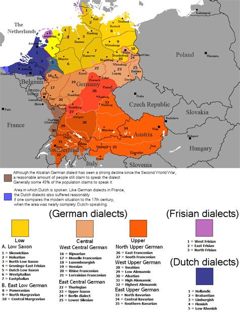 Berlin dialect | Alternate History Discussion